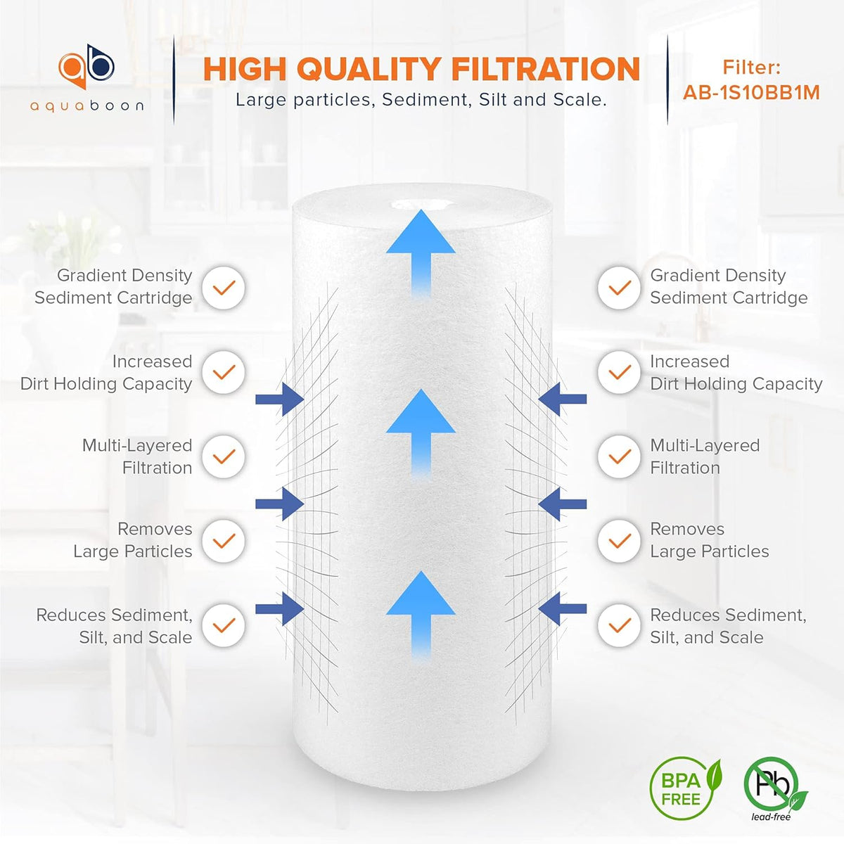 1 Micron 10 Sediment Water Filter Replacement Cartridge L158