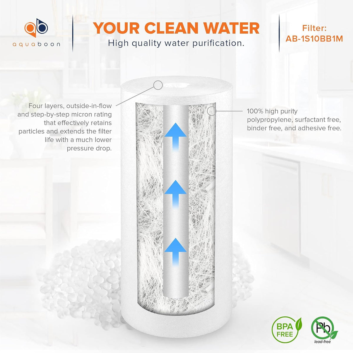 1 Micron 10 Sediment Water Filter Replacement Cartridge L158