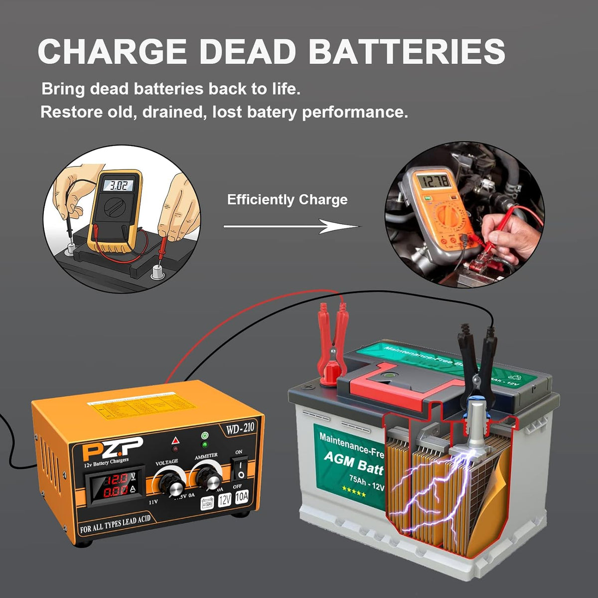 0-10 Amp 12v Automotive Battery Charger E553