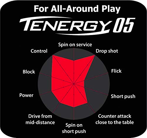1.7, 1.9, 2.1 Sizes Red or Black Table Tennis Rubber Sheet L958394