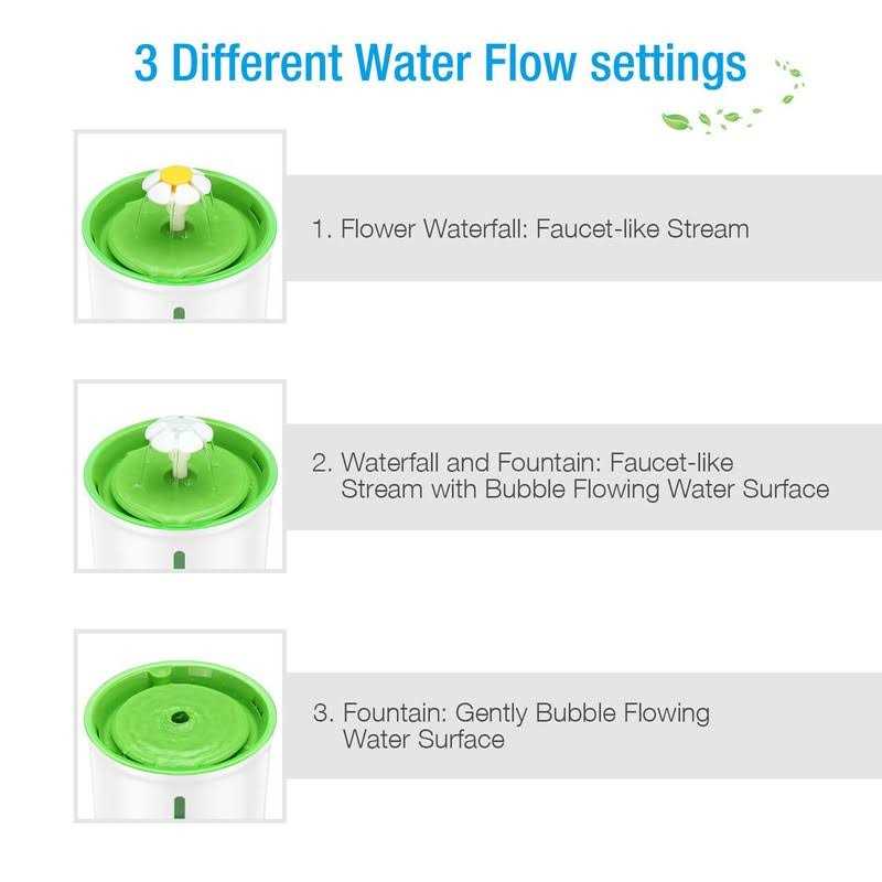 1.6L Automatic Pet Water Fountain N994